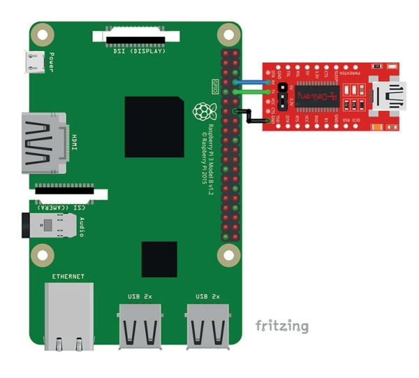 RPI4 UART to USB Cabling